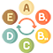 Vitaminology.ru