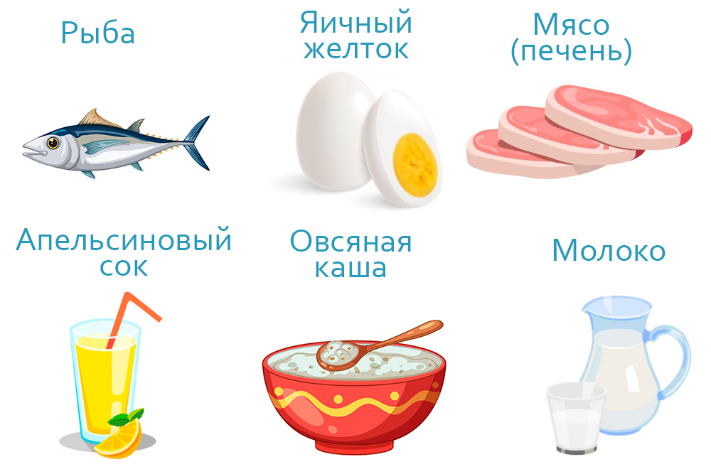 В каких продуктах содержится витамин D